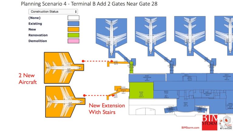 BIMStorm AEC GAMECHANGERS – San Jose Airport BIMStorm AEC GAMECHANGERS – San Jose Airport
